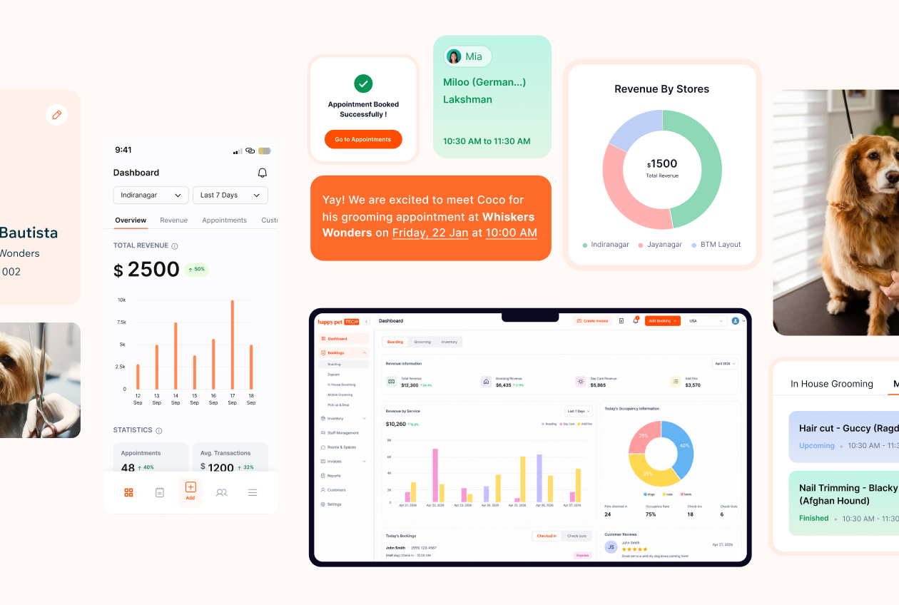 All in one platfrom for pet salons- Happy Pet Tech
